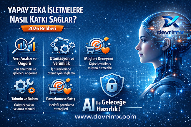 Yapay Zekâ İşletmelere Nasıl Katkı Sağlar? 2026 Rehberi